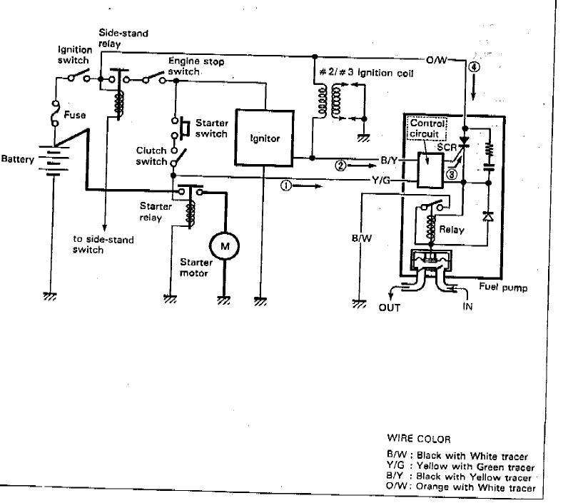Ignition Switch Suzuki Motorcycle Wiring Diagram from img222.imageshack.us